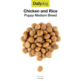 Сухой корм Dailydog Puppy Medium Breed для щенков средних пород с курицей и рисом 12 кг