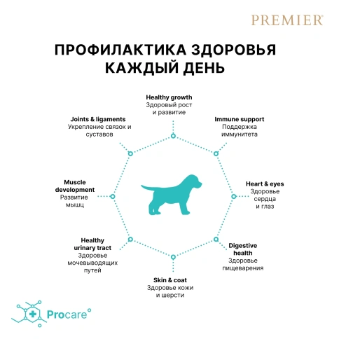 Сухой корм Premier Dog Turkey PUPPY для щенков всех пород свежее мясо индейка 3 кг фото 4