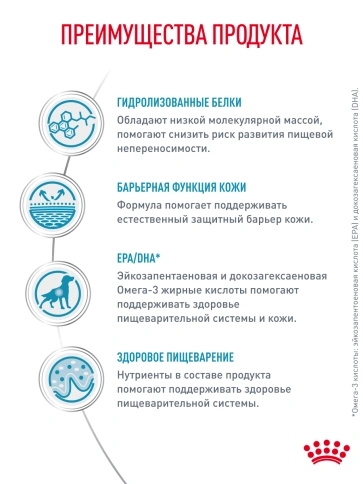 Сухой корм Royal Canin Hypoallergenic для собак, 1.5 кг фото 16