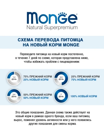 Сухой корм Monge Natural Maxi Adult с курицей для взрослых собак крупных пород, 12 кг фото 4