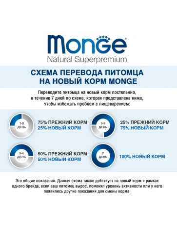Сухой корм Monge Monoprotein Adult с лососем для взрослых кошек, 1.5 кг фото 3