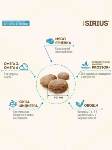 Сухой корм Sirius для щенков и молодых собак, с ягненком и рисом, 20 кг фото 7