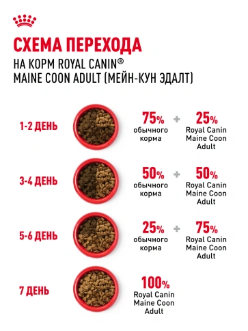 Сухой корм Royal Canin Maine Coon для кошек, 10 кг фото 28