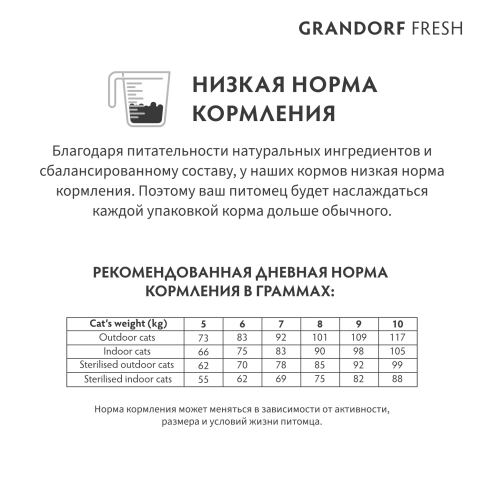 Сухой корм Grandorf Cat для взрослых кошек крупных пород чувствительное пищеварение или склонность к аллергии ягненок с бататом 8 кг фото 10