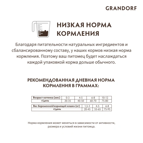 Сухой корм Grandorf Lamb & Turkey Kitten Ягненок с индейкой для котят, 8 кг фото 10