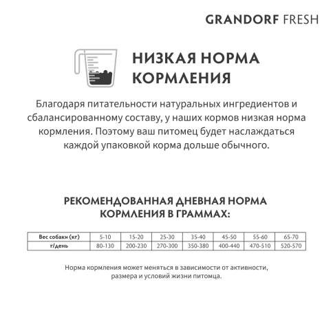 Сухой корм Grandorf Fresh беззерновой ягненок с бататом для взрослых собак средних и крупных пород, 10 кг фото 8
