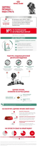 Сухой корм Royal Canin Diabetic для собак, 1.5 кг фото 8