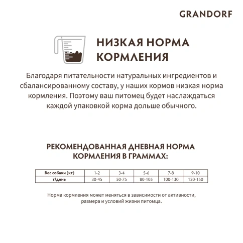 Сухой корм Grandorf Holistic индейка с рисом для взрослых собак мелких пород, 3 кг фото 8