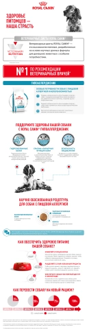 Сухой корм Royal Canin Hypoallergenic для собак, 1.5 кг фото 14
