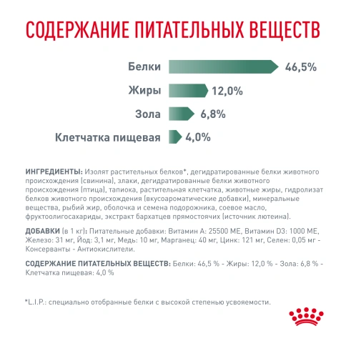 Сухой корм Royal Canin Diabetic для кошек, 350 г фото 6