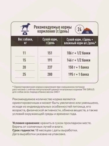 Сухой корм Sirius для собак средних пород, с индейкой, уткой и овощами, 20 кг фото 10