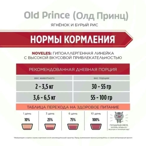 Сухой корм Old Prince Noveles с ягненком и бурым рисом для взрослых кошек, 1 кг фото 7