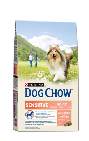 Purina Dog Chow Sensitive сухой корм для взрослых собак с чувствительным пищеварением с лососем - 800 гр фото 1