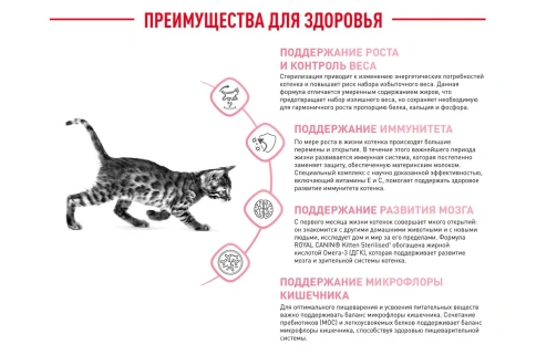 Сухой корм Royal Canin Kitten Sterilised для котят, 2 кг фото 14