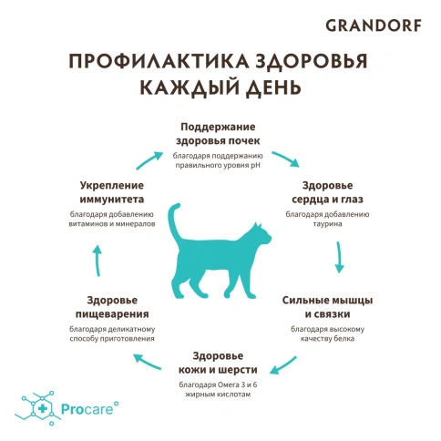 Сухой корм Grandorf Holistic Indoor ягненок с индейкой для домашних кошек, 400 г фото 7
