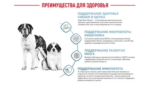 Сухой корм Royal Canin Giant Starter Mother & Babydog для щенков и собак, 4 кг фото 14