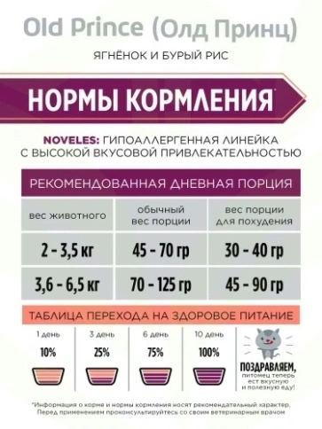 Сухой корм Old Prince Noveles с ягненком и бурым рисом для стерилизованных кошек, 7,5 кг фото 8