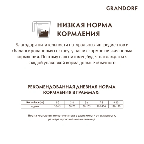 Сухой корм Grandorf Lamb & Turkey Mini Ягненок с индейкой для взрослых собак мелких пород, 3 кг фото 10