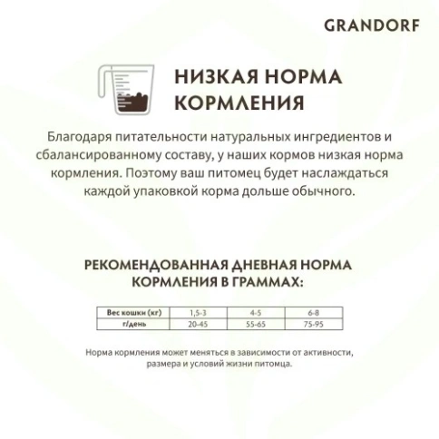 Сухой корм Grandorf Holistic Adult Indoor 4 вида мяса с пробиотиками для кошек, 2 кг фото 21