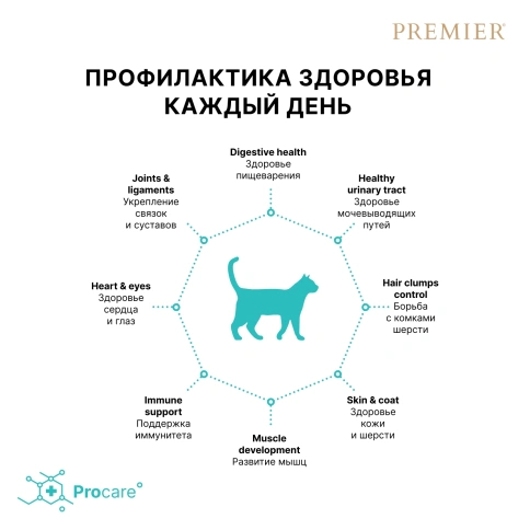 Сухой корм Premier Cat Lamb&Turkey ADULT для взрослых кошек свежее мясо ягненок с индейкой 400 г фото 4