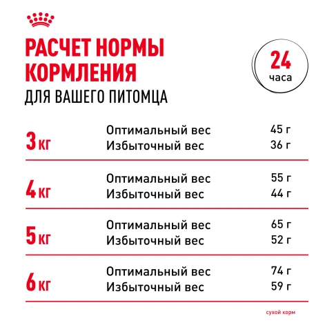 Сухой корм Royal Canin Urinary Care для кошек для профилактика МКБ, 4 кг фото 9
