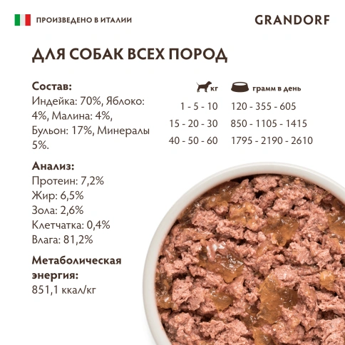 Влажный корм паштет Grandorf Turkey, Apple & Raspberries Паштет из индейки с яблоком и малиной для собак, 200 фото 6