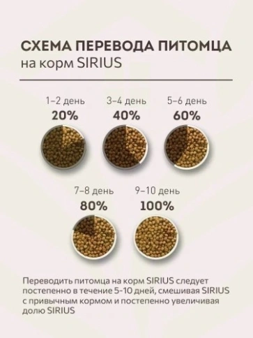 Сухой корм Sirius для собак средних пород, с индейкой, уткой и овощами, 20 кг фото 12