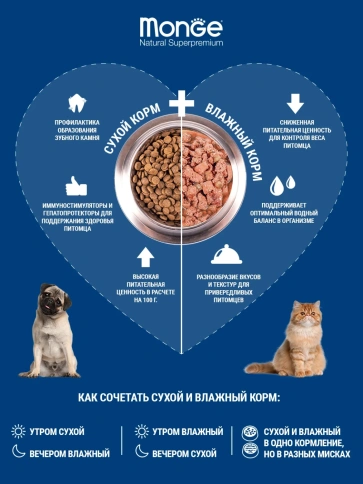 Сухой корм Monge Monoprotein All Breeds с лососем и рисом для взрослых собак всех пород, 12 кг фото 4