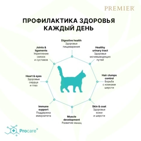 Сухой корм Premier со вкусом ягненка и индейки для взрослых кошек крупных пород, 2 кг фото 12