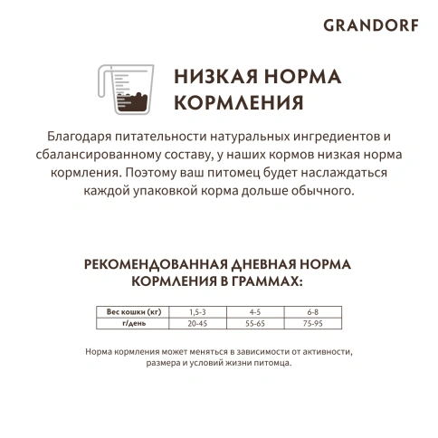 Сухой корм Grandorf Lamb & Turkey Indoor Ягненок с индейкой для домашних кошек, 8 кг фото 10