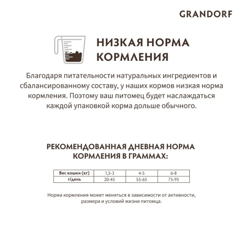 Сухой корм Grandorf Holistic Adult Indoor 4 вида мяса с пробиотиками для кошек, 2 кг фото 10