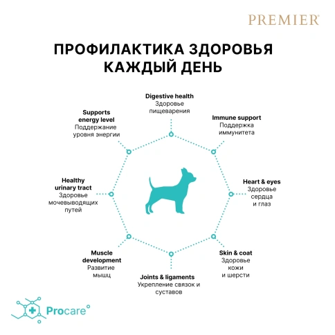 Сухой корм Premier Dog Turkey ADULT Mini для собак мелких пород свежее мясо индейка 3 кг фото 4