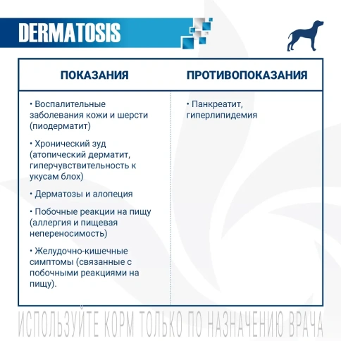 Влажный корм Monge VetSolution Dog Dermatosis диета для собак с заболеваниями кожи, 150 г фото 3