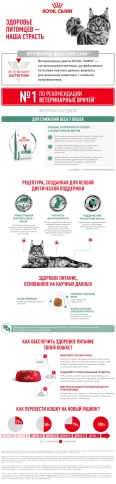 Сухой корм Royal Canin Satiety Weight Management для кошек для снижение веса, 3.5 кг фото 9