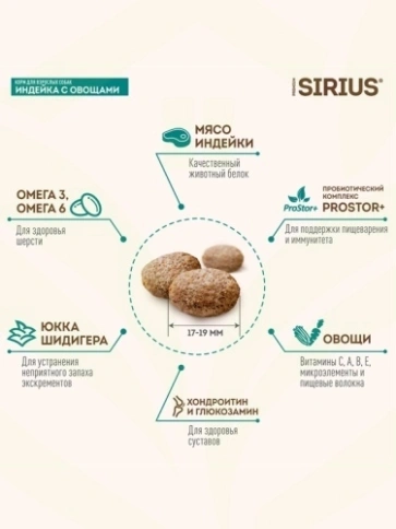 Сухой корм Sirius для собак крупных пород, с индейкой и овощами, 20 кг фото 7