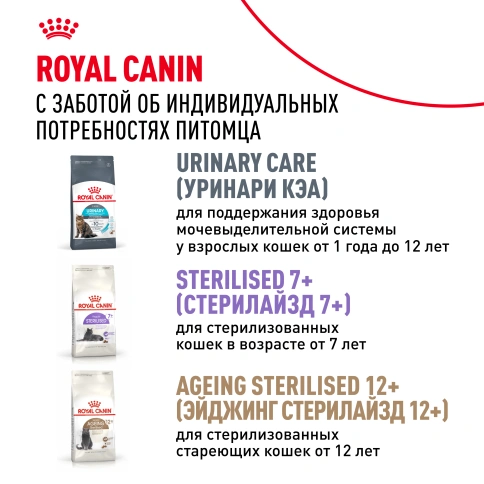 Сухой корм Royal Canin Sterilised для кастрированных котов и стерилизованных кошек, 2 кг фото 10