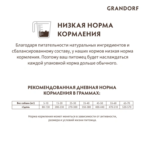 Сухой корм Grandorf Lamb & Turkey Med & Maxi Ягненок с индейкой для взрослых собак средних и крупных пород, 3 кг фото 10