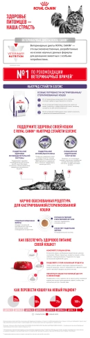 Сухой корм Royal Canin Neutered Satiety Balance для кастрированных котов и стерилизованных кошек до 7 лет, 300 г фото 24