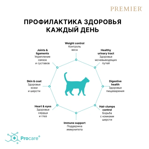 Сухой корм Premier со вкусом ягненка и индейки для стерилизованных кошек, 2 кг фото 5