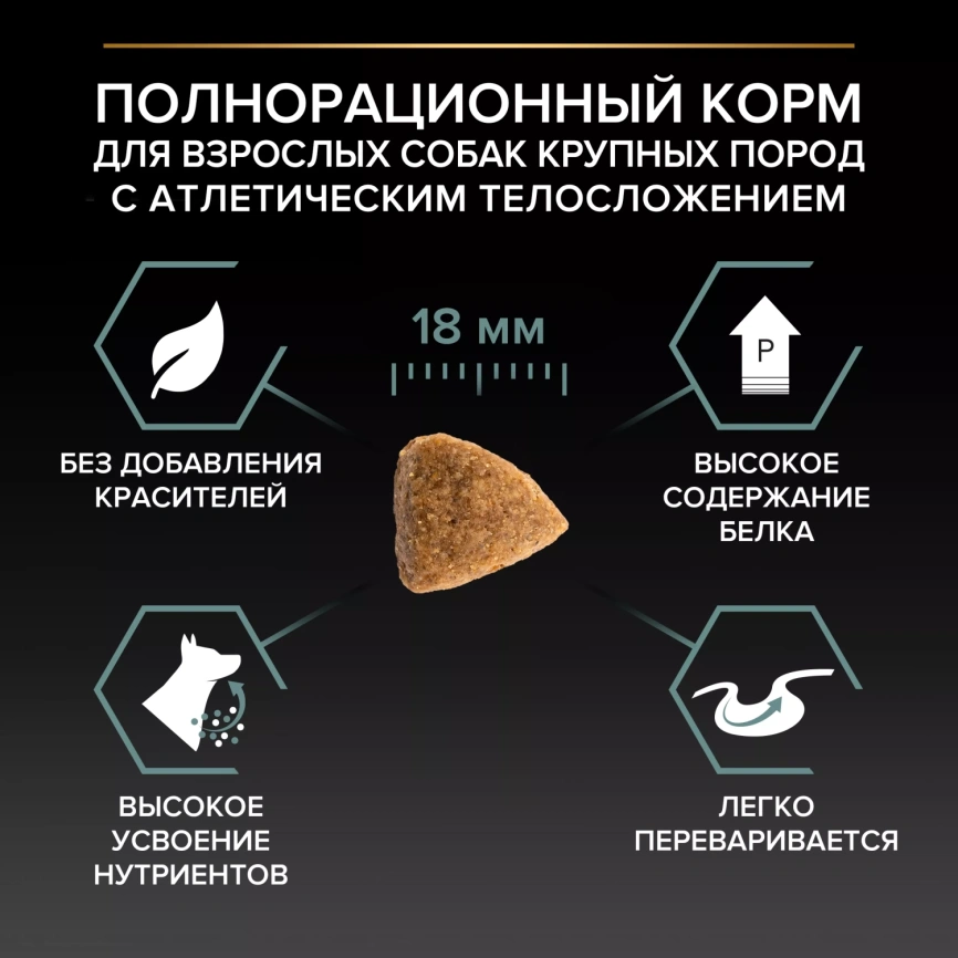 Сухой корм PRO PLAN Salmon для собак крупных пород с атлетическим телосложением, с чувствительной кожей, с высоким содержанием Лосося, 18 кг фото 3