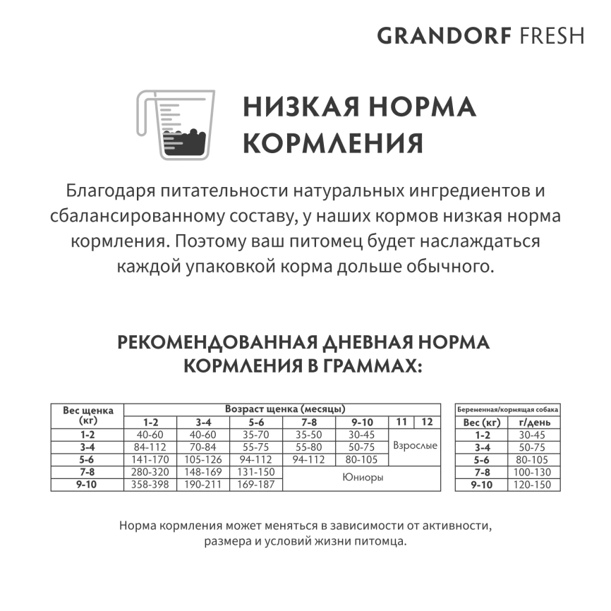 Сухой корм Grandorf Fresh Dog Lamb & Sweet Potato для щенков всех пород беременных и кормящих собак беззерновой ягненок, с бататом, 3 кг фото 10