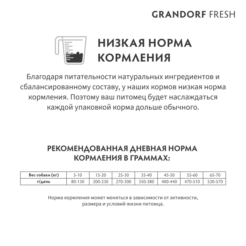 Сухой корм Grandorf Fresh Dog Salmon & Sweet Potato для взрослых собак средних и крупных пород для здоровья кожи и шерсти лосось, с бататом, 3 кг фото 10