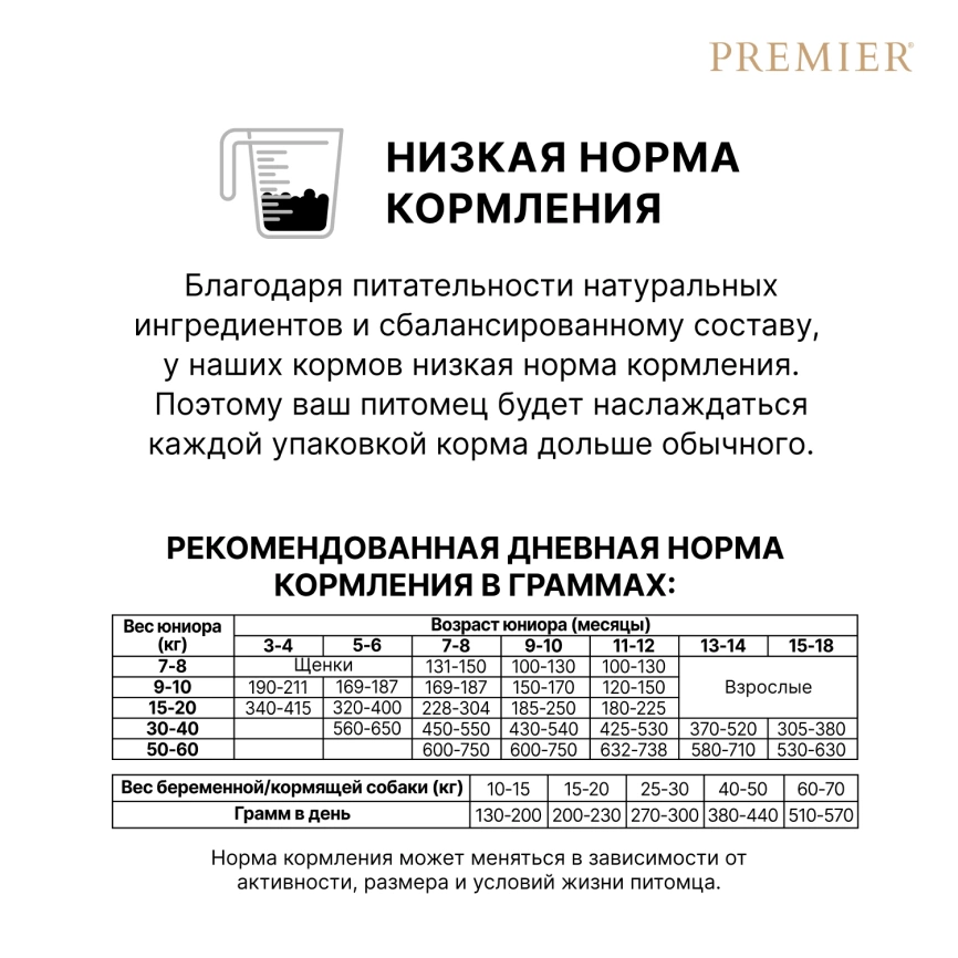 Сухой корм Premier Dog Junior Medium & Maxi Turkey для юниоров средних и крупных пород, с индейкой, 10 кг фото 9