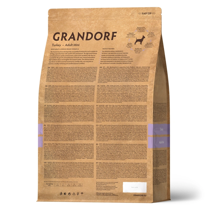 Сухой корм Grandorf Mini Turkey для взрослых собак мелких пород, с индейкой, 1 кг фото 2