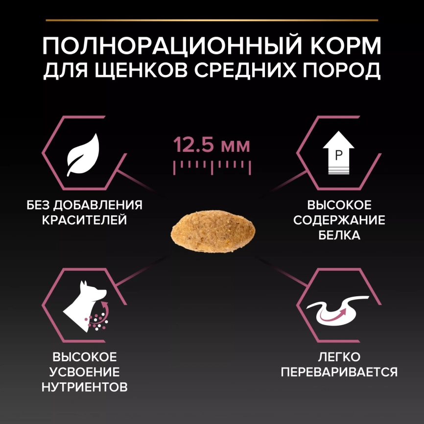 Сухой корм PRO PLAN Salmon для щенков средних пород с чувствительной кожей, с высоким содержанием лосося, 18 кг фото 3