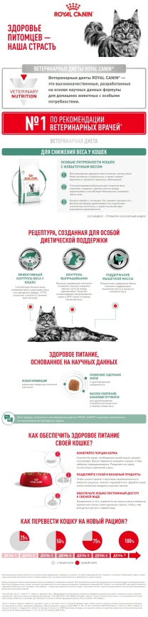 Сухой корм Royal Canin Satiety Weight Management для кошек для снижение веса, 3,5 кг фото 9