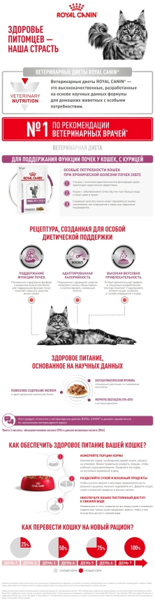 Влажный корм Royal Canin Renal Chicken для кошек при заболеваниях почек, в соусе, с курицей, пауч, 85 г фото 8