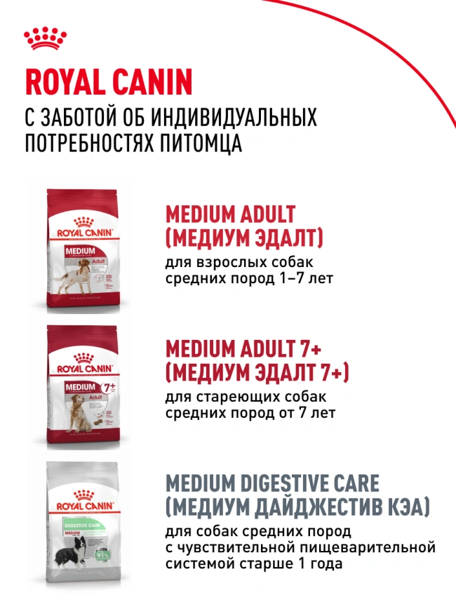 Сухой корм Royal Canin German Shepherd Puppy для щенков, 12 кг фото 25