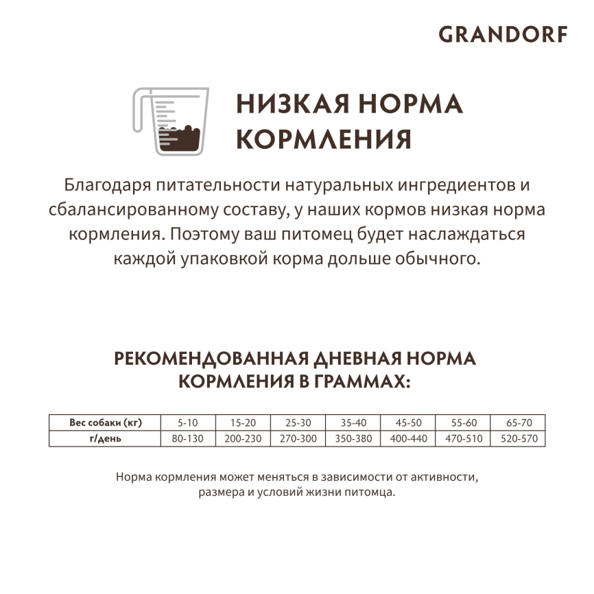 Сухой корм Grandorf Med & Maxi Turkey для взрослых собак средних и крупных пород, с индейкой, 1 кг фото 10