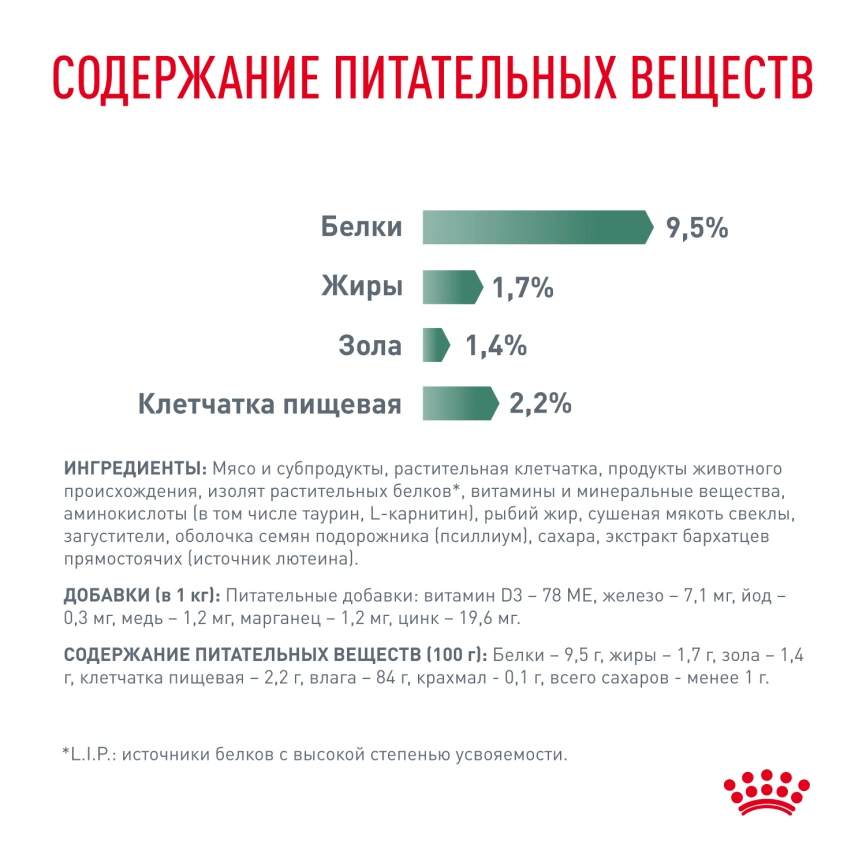 Влажный корм Royal Canin Diabetiс диетический для кошек при сахарном диабете, пауч, 85 г фото 8